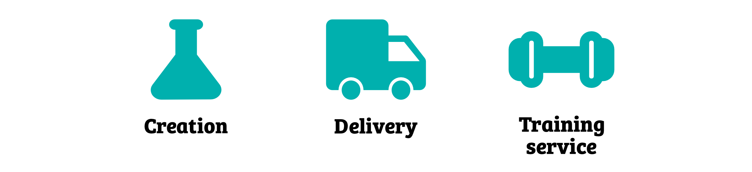 Practical Training as the Core of the Service.