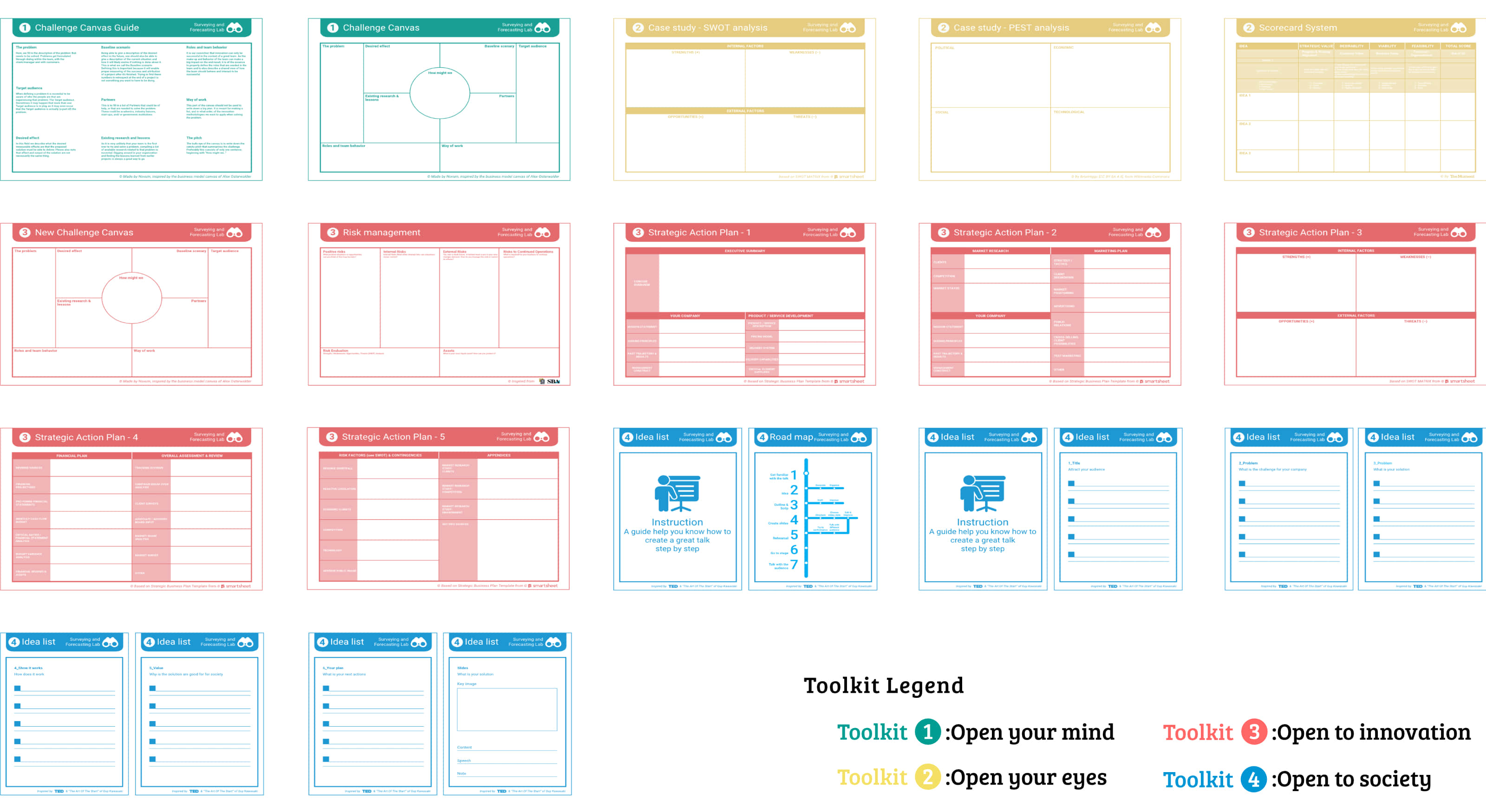 The service kits part of the proposed new roles of the CdC