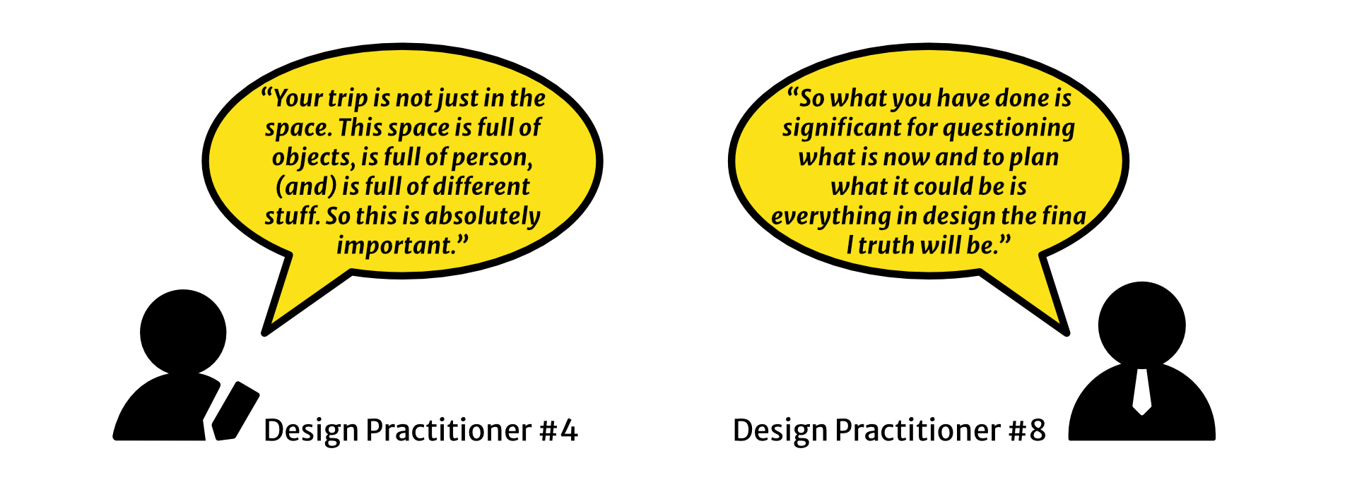 The feedback from partitioner talks