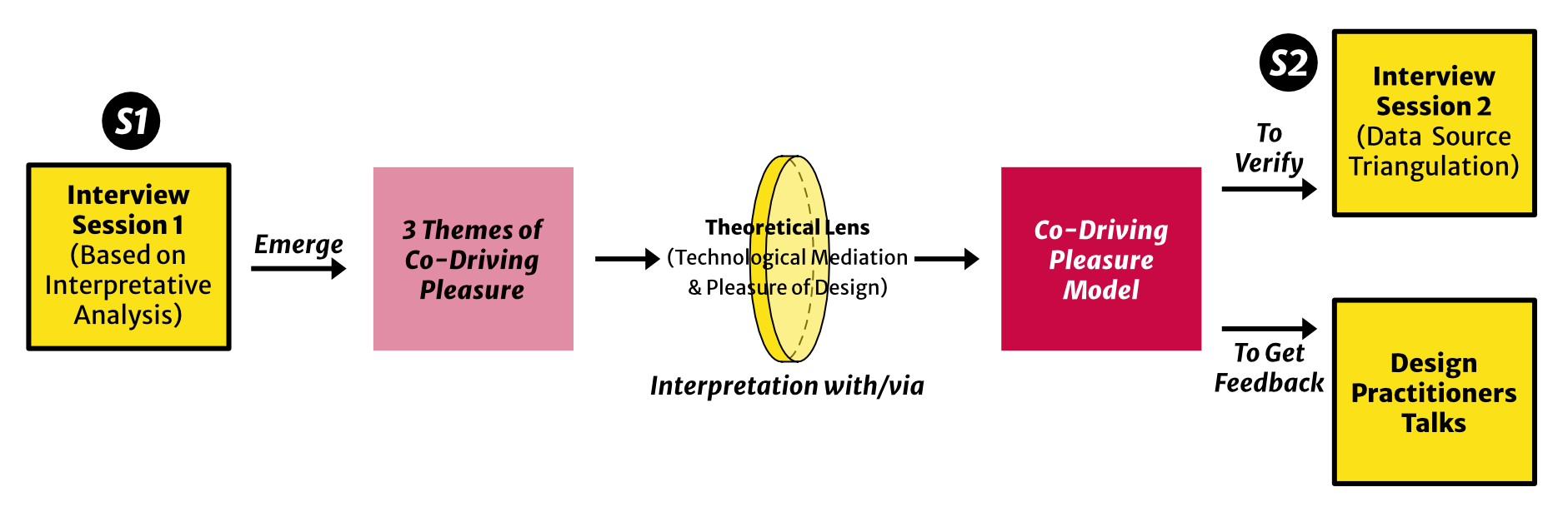 BookHero Solution Quick View