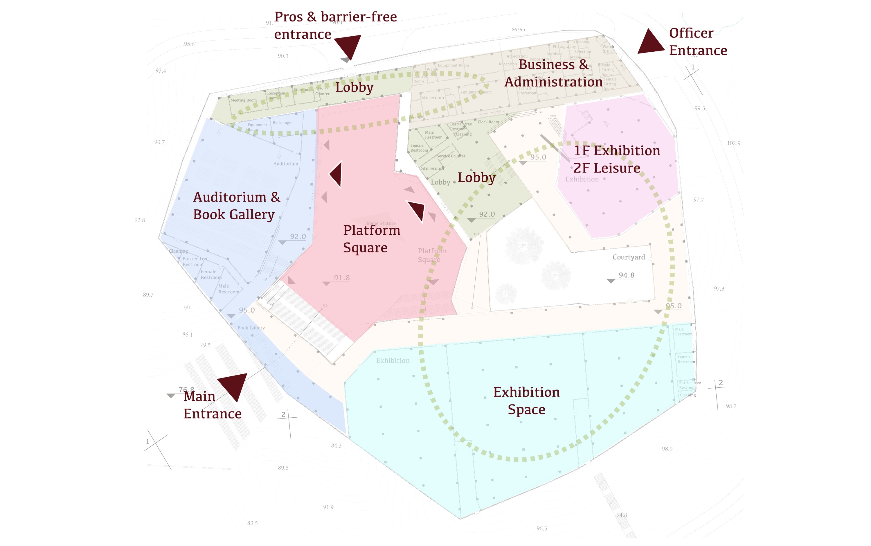 Color-coded program zoning around the platform square, showing exhibition, auditorium and book gallery, business and administration, and lobbies
