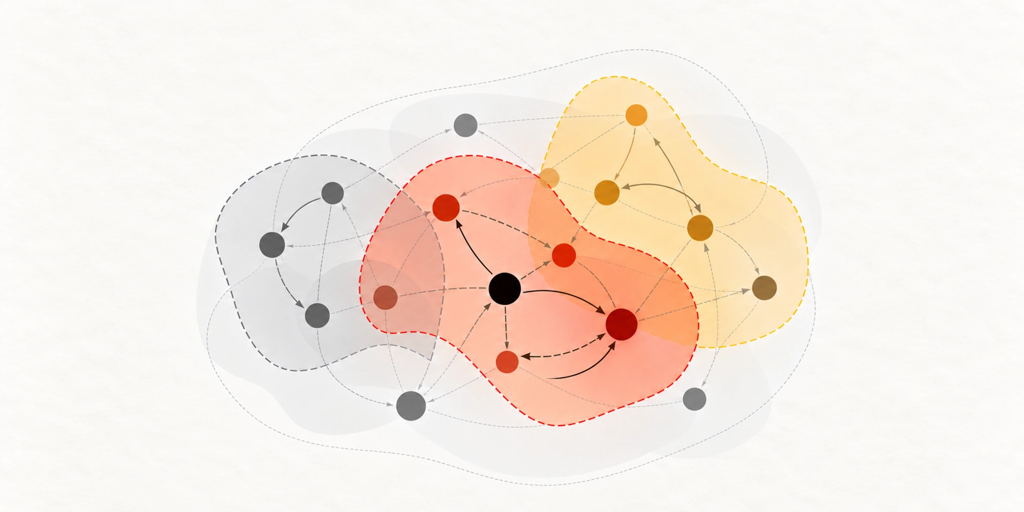 Mediation Composition Diagram visual grammar