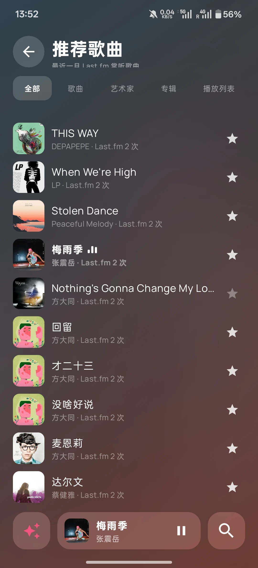 MuSynk A recommendation detail list with songs, artists, albums and playlist filters