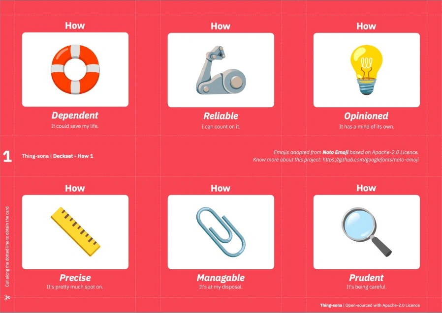 Complete red How sheet: Dependent, Reliable, Opinioned, Precise, Managable and Prudent, with all six cards and their descriptions visible