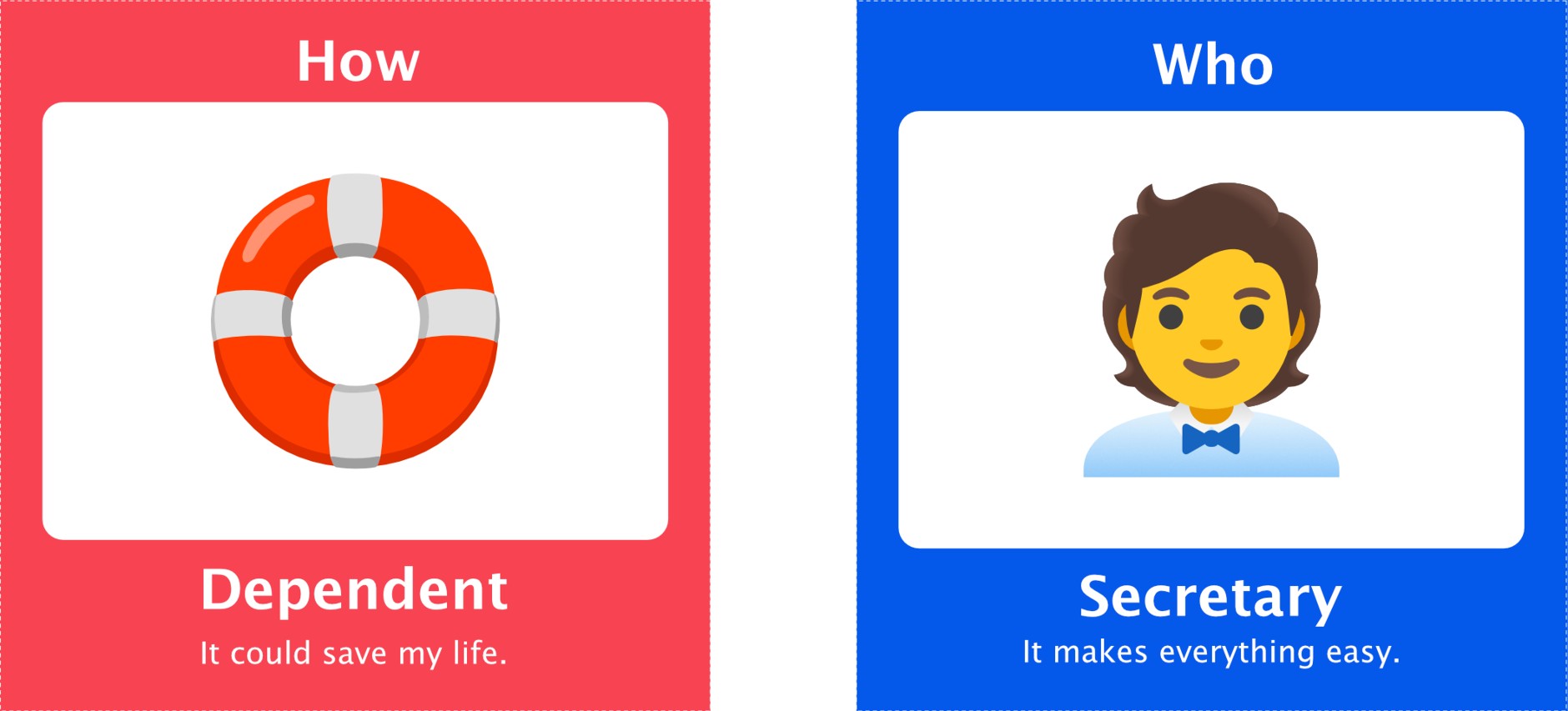 Original physical How card Dependent paired with Who card Secretary