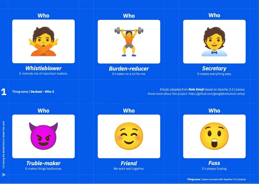 Complete blue Who sheet: Whistleblower, Burden-reducer, Secretary, Truble-maker, Friend and Fuss, with all six cards and their descriptions visible