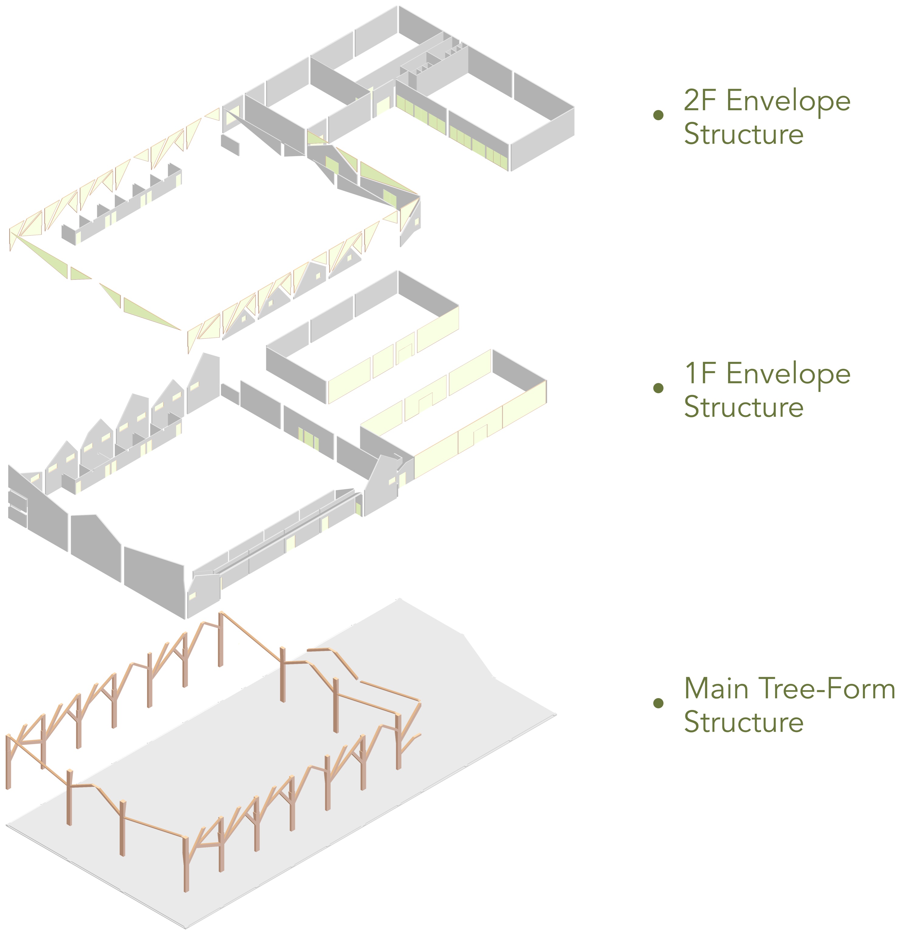 Exploded diagram separating the second-floor enclosure, first-floor enclosure, and main tree-form structural frame
