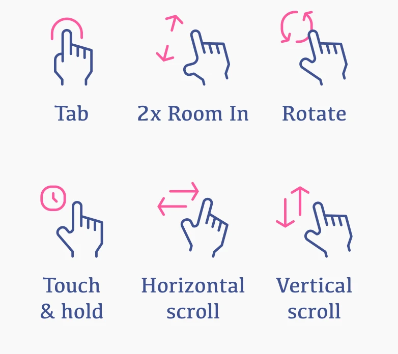 Six original gesture drawings labelled Tab, 2x Room In, Rotate, Touch and hold, Horizontal scroll, and Vertical scroll