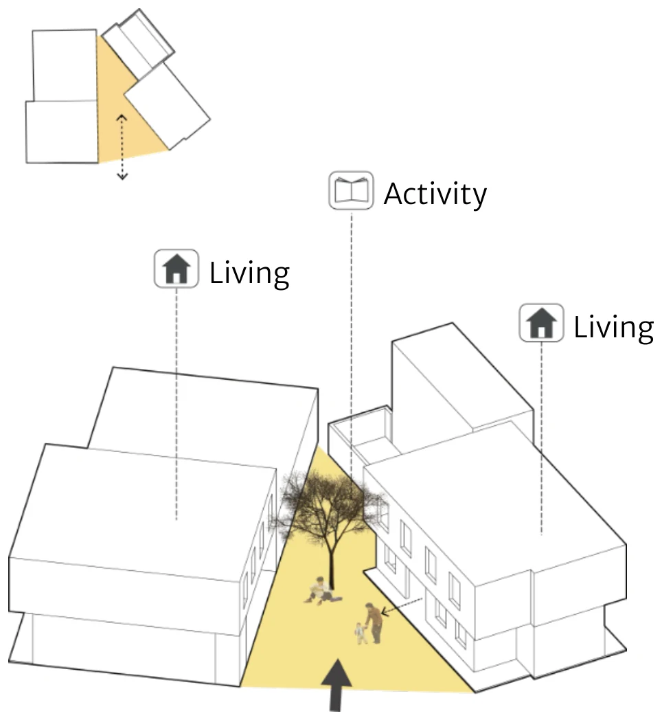 Key plan and axonometric study of the corner release node, with original programme labels