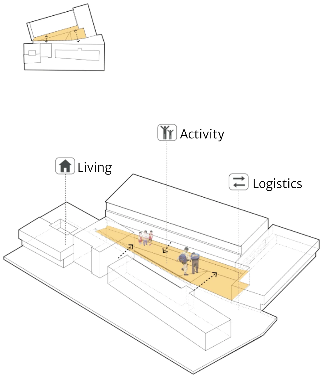 Key plan and axonometric study of the diagonal terrace node, with original programme labels
