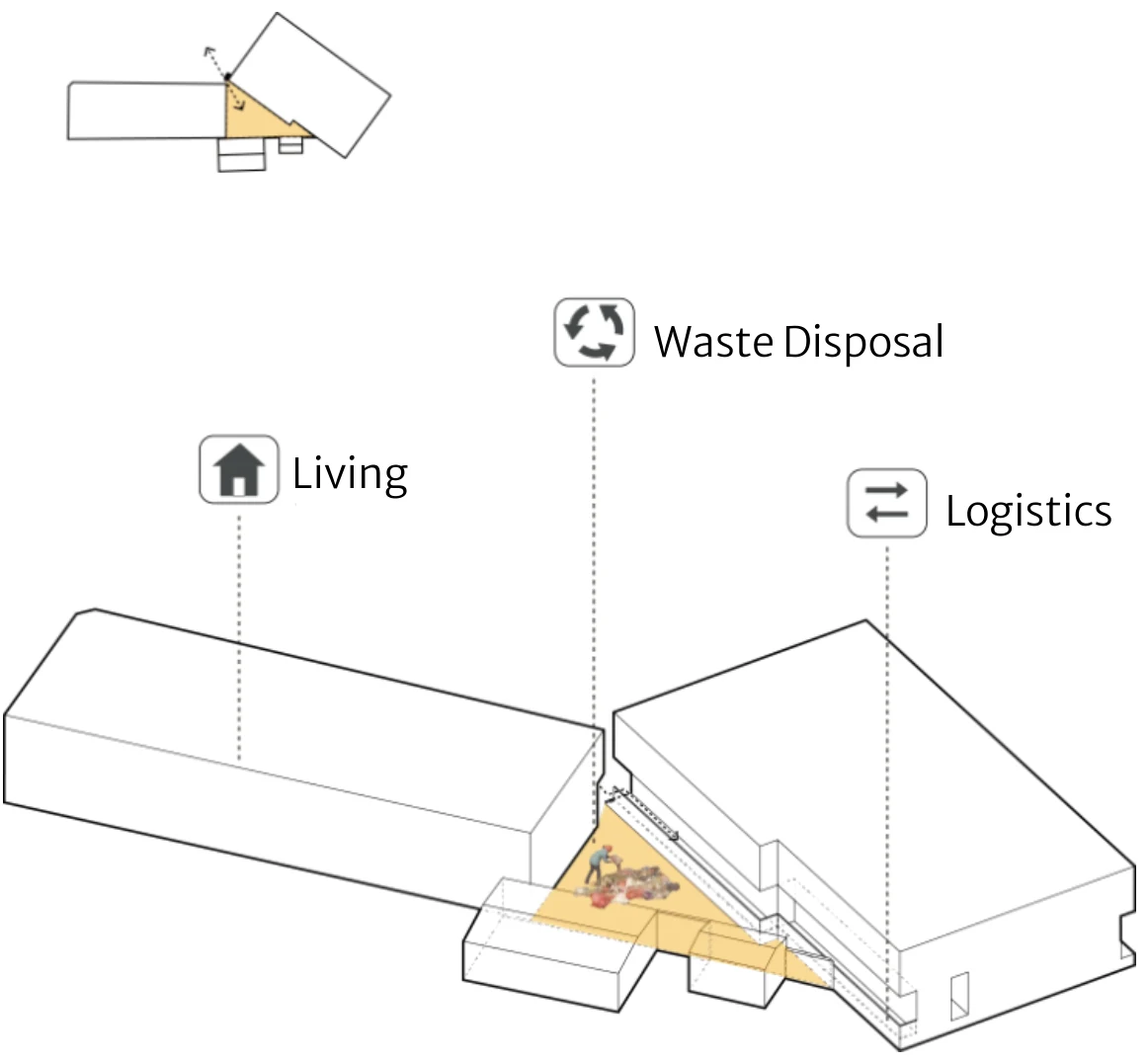 Key plan and axonometric study of the edge service node, with original programme labels
